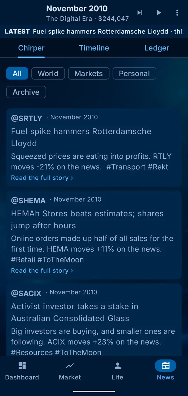 Market news as a social feed in the Digital era