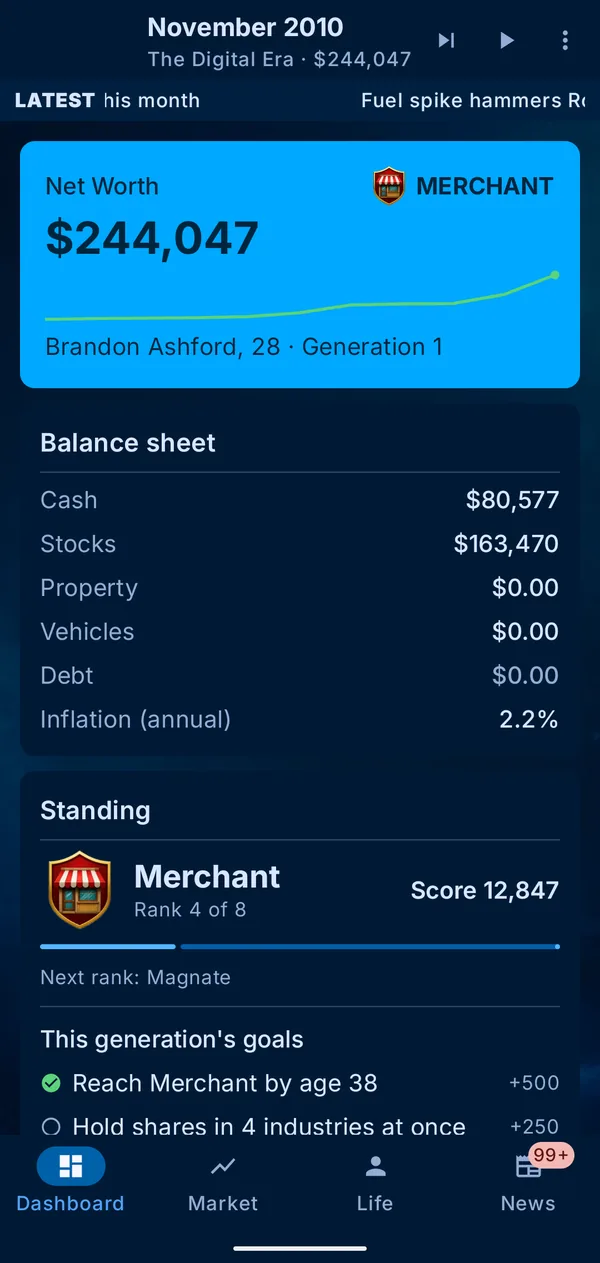The Digital era dashboard in 2010, net worth climbing