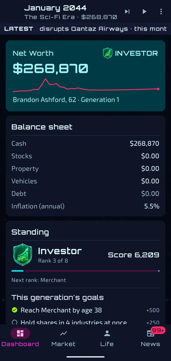 The Sci-Fi era dashboard in 2044, with the heir ready to inherit