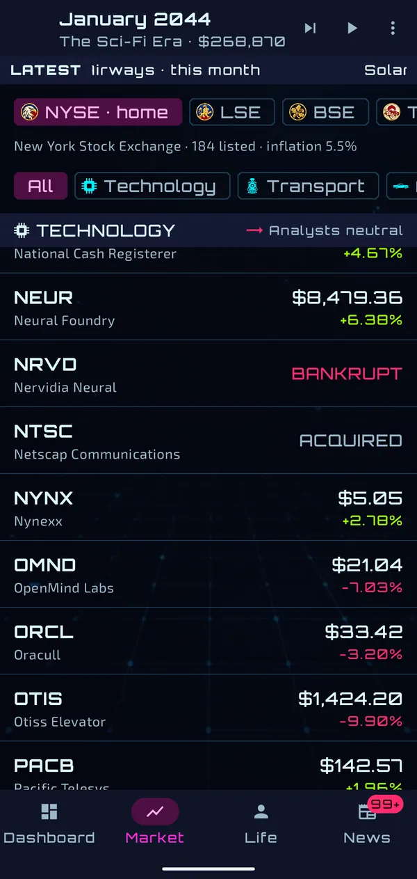 The New York Stock Exchange in 2044, with Neural Foundry, OpenMind Labs and a bankrupt Nervidia Neural
